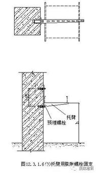 電纜橋架安裝施工流程及規范詳解，建議收藏