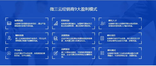 攜手微三云科技，共創(chuàng)軟件項(xiàng)目代理新藍(lán)海